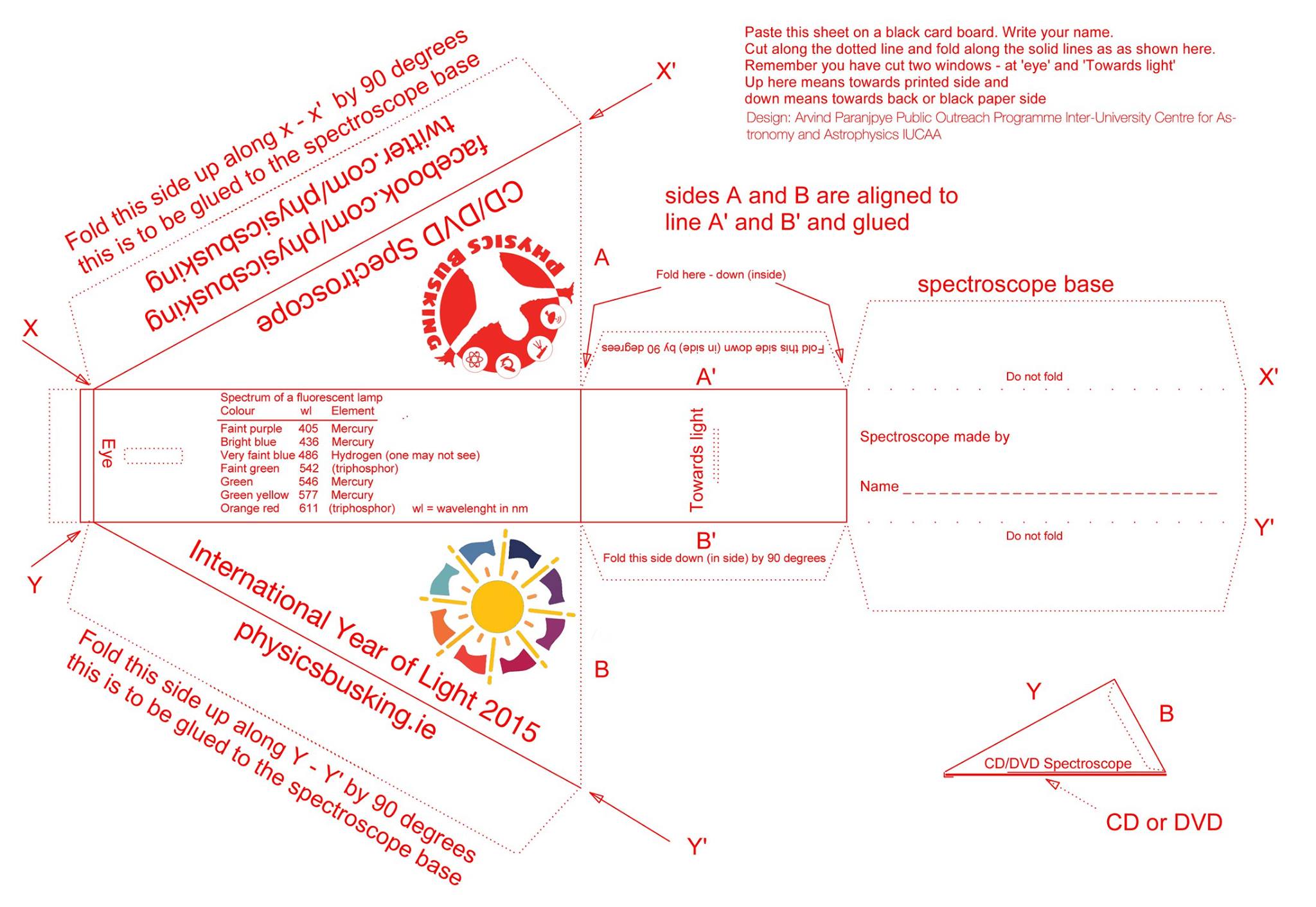 Make your own spectroscope Physics Busking